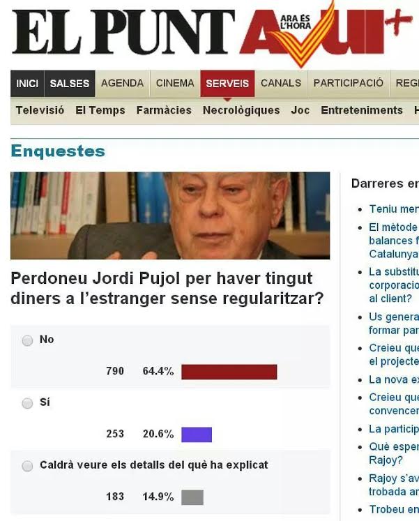 pujol el punt