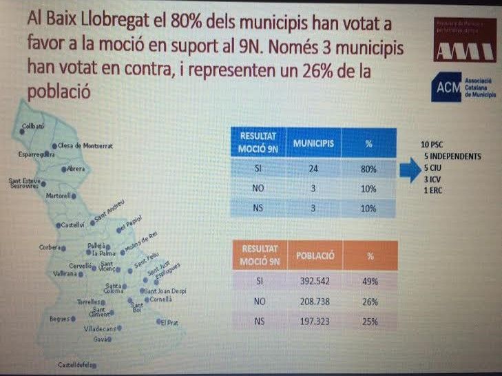 municipis