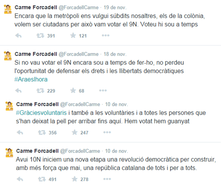 forcadell
