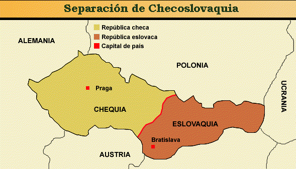 checoslovaquia