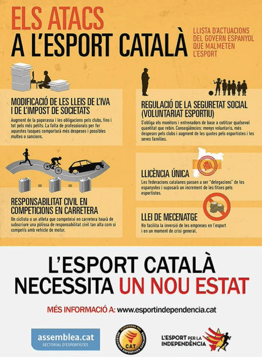Esport Catala
