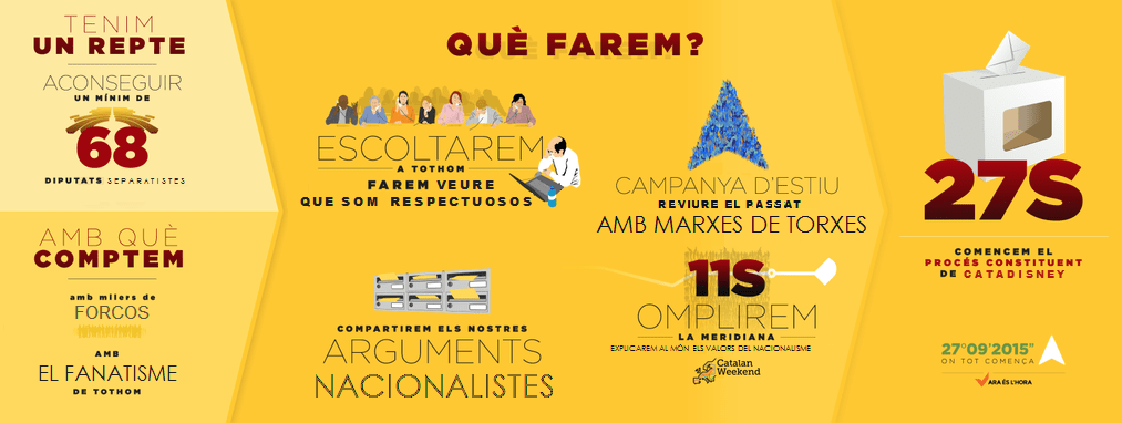 ANC VIA LLIURE