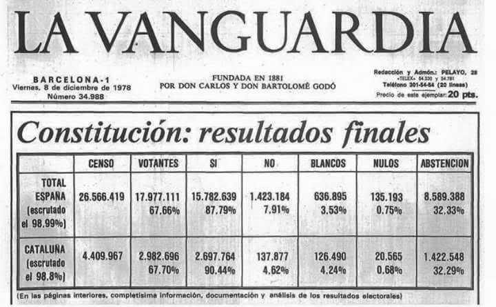 constitución