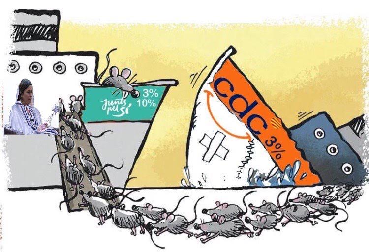 ratas