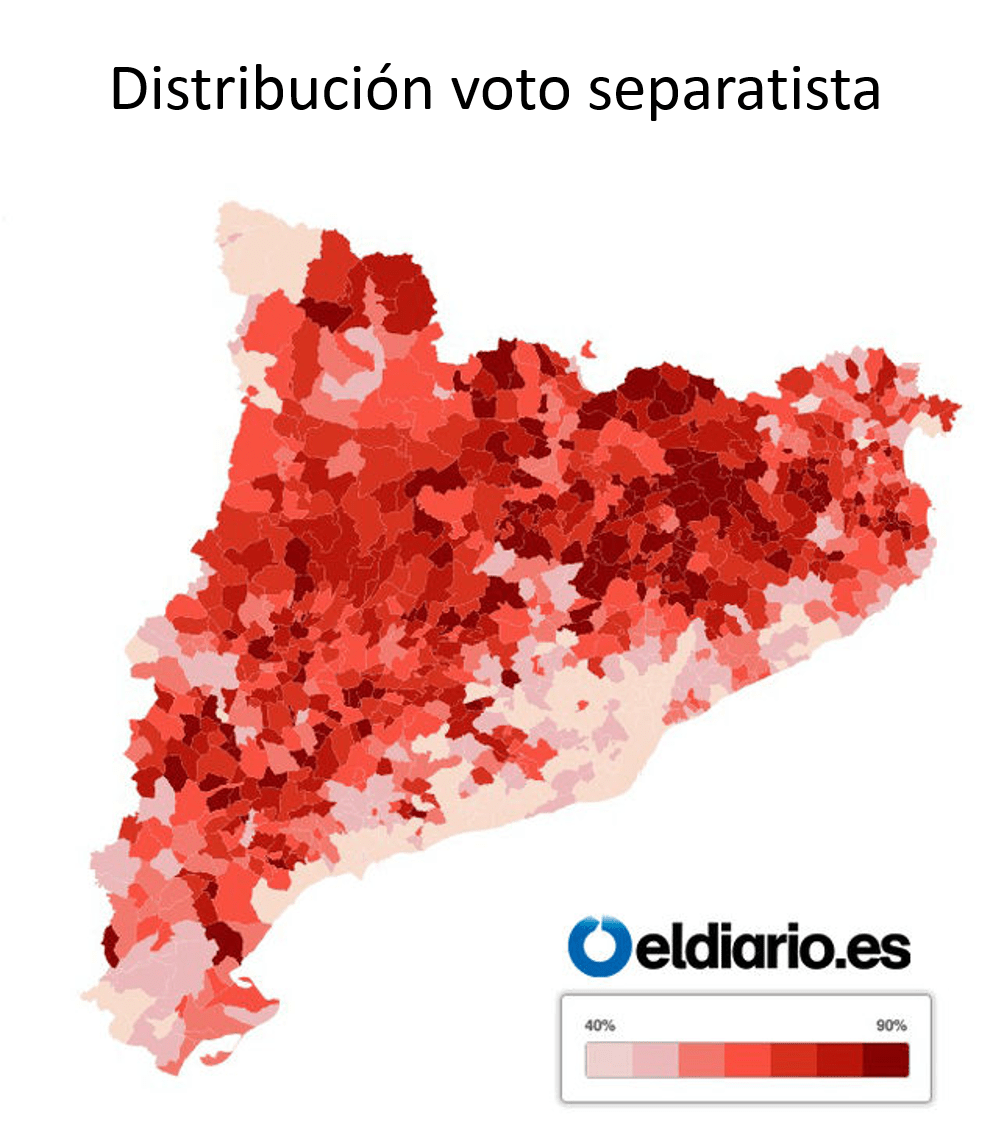 vot separatista 2015