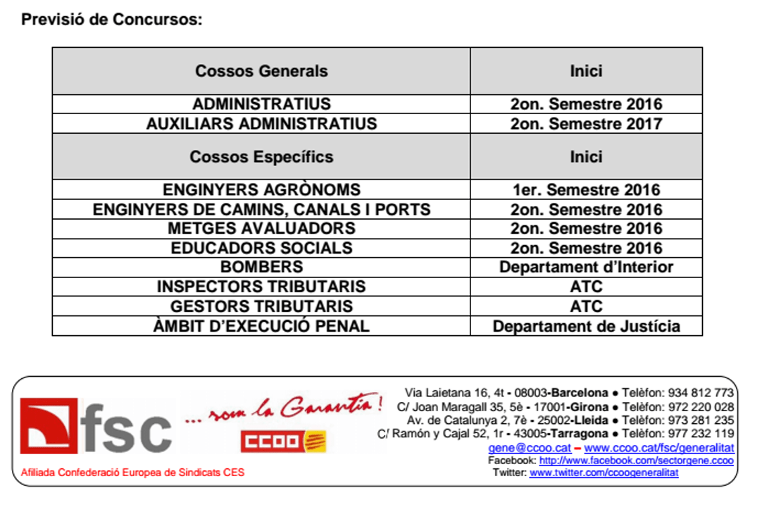 agencia tributaria catalana