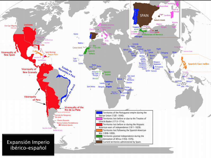 Hispanoamérica