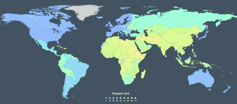 pasaporte