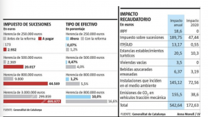 MeridianaAntifeixista - CRISIS EN CATALUÑA 10.0 - Página 43 Captura-de-pantalla-2020-04-15-a-las-19.20.49-300x169