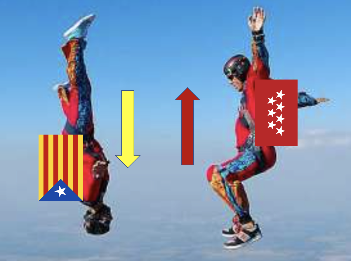 www.dolcacatalunya.com