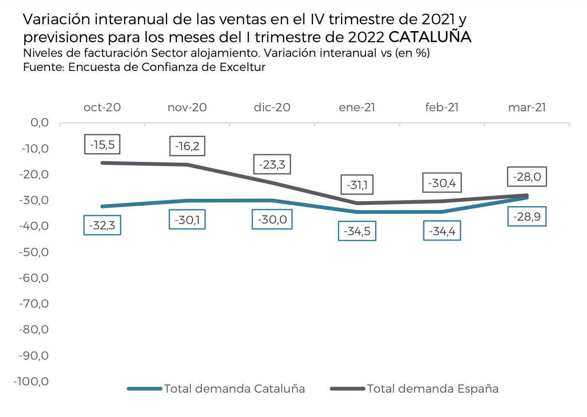 www.dolcacatalunya.com