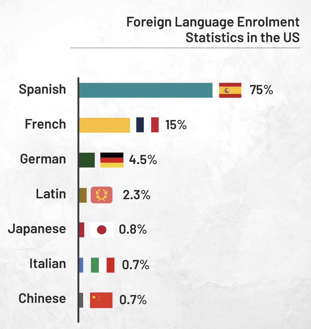 www.dolcacatalunya.com