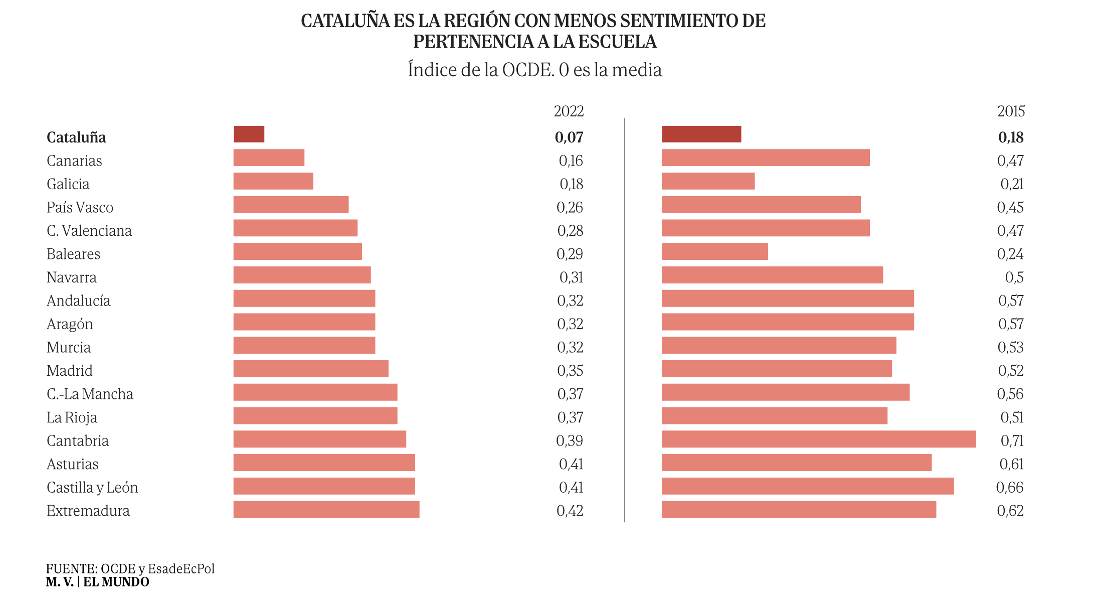 www.dolcacatalunya.com